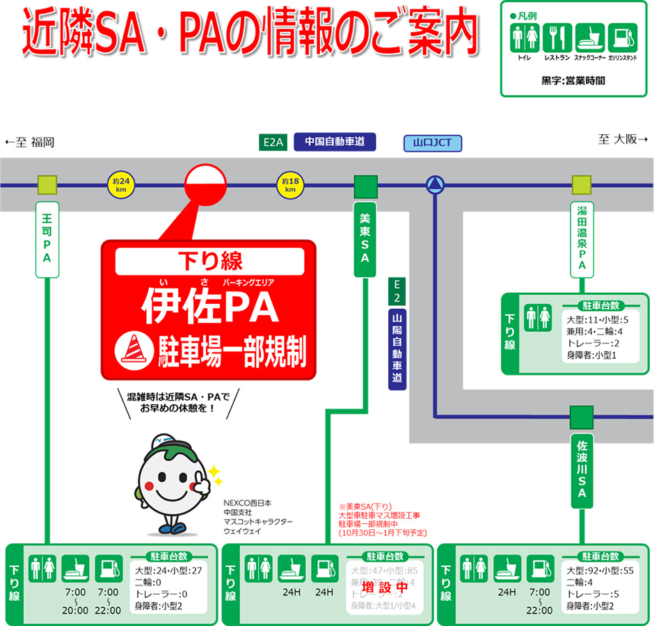 う回路図