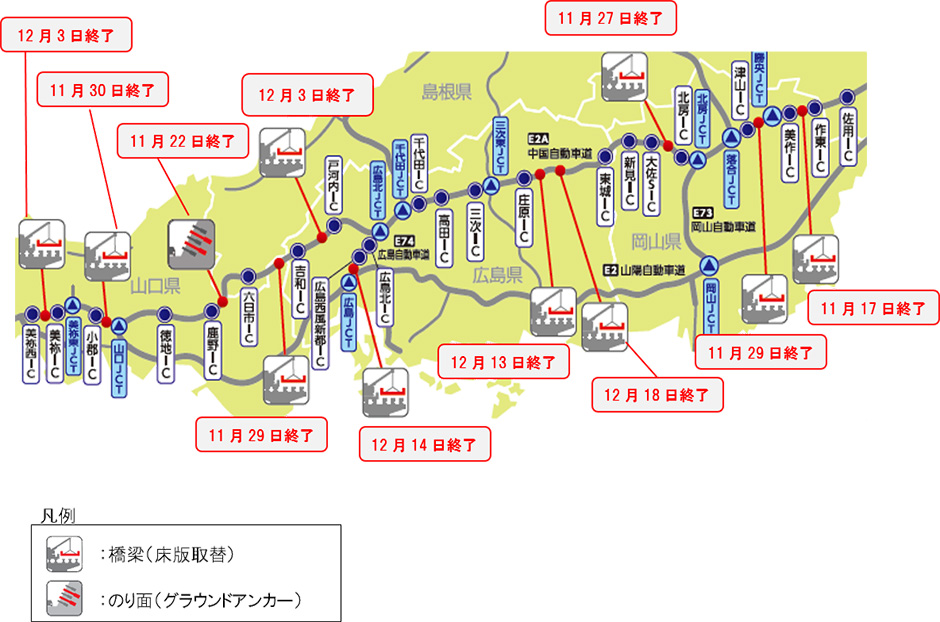 昼夜連続対面通行規制を実施する区間