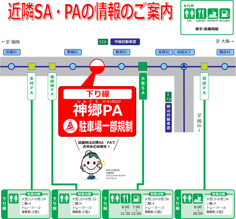 う回路図