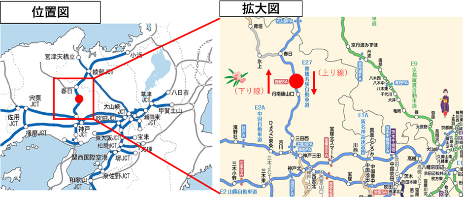 位置図