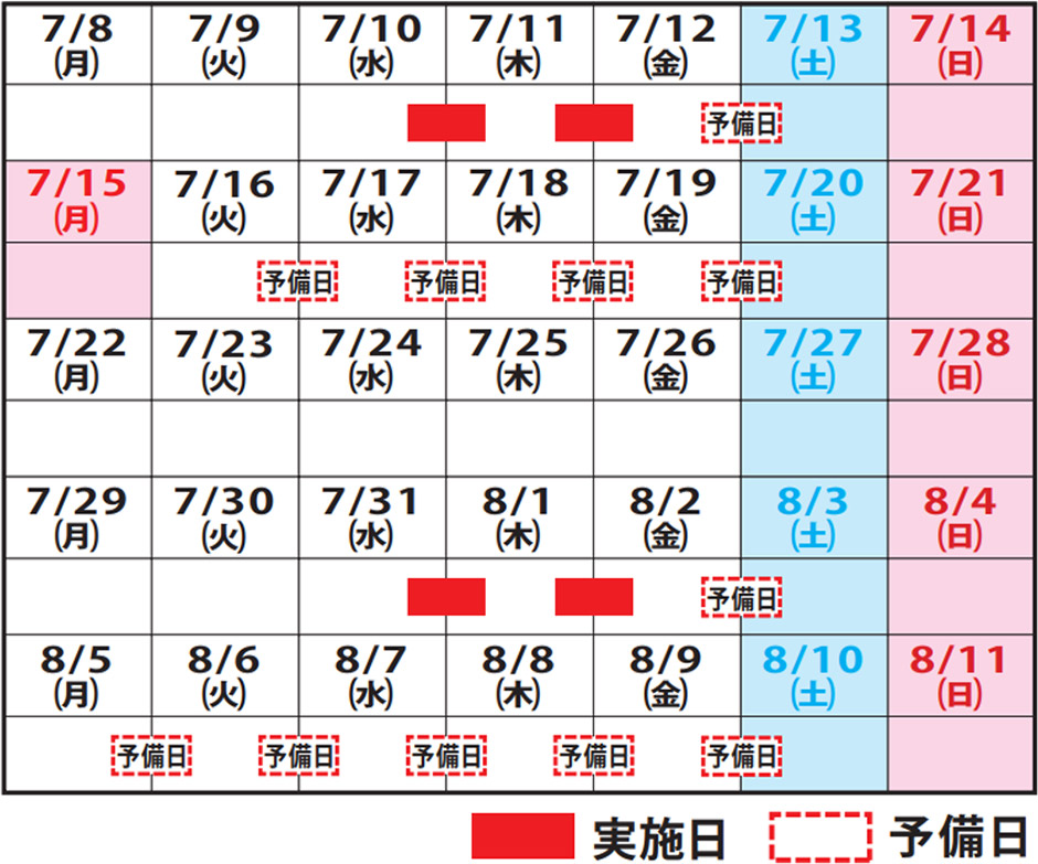 期間