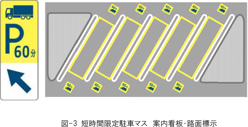 駐車マス