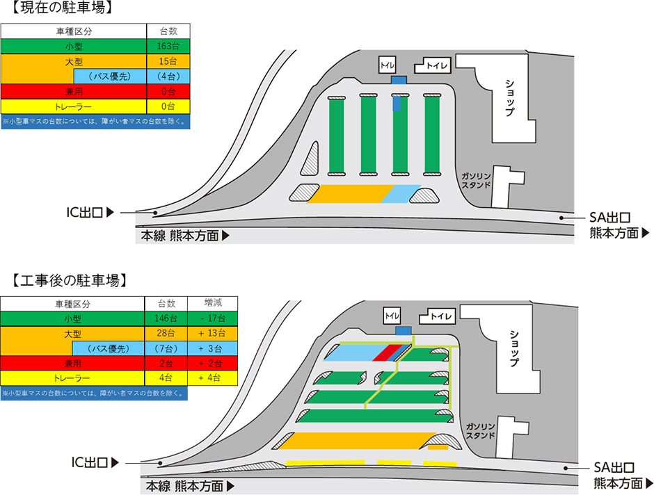 工事計画図