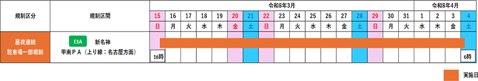日程