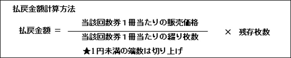 払戻し金額