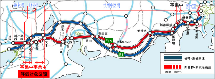 国土軸の複線化