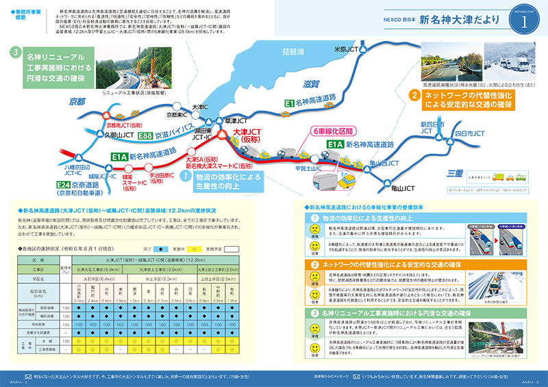 新名神大津だより 広報誌