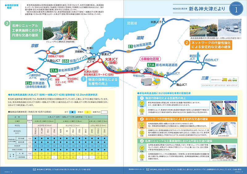 新名神大津だより 広報誌