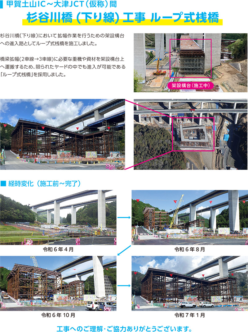 新名神大津だより