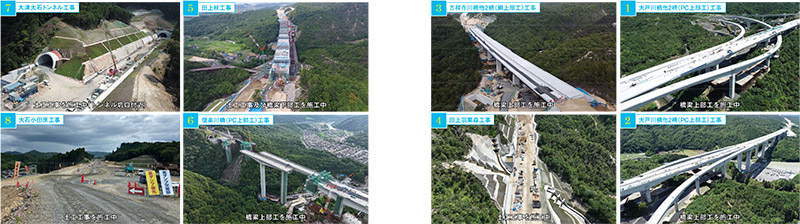 進捗状況