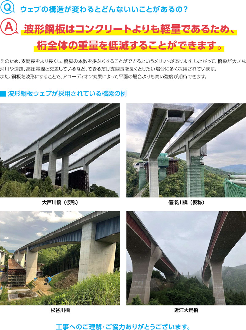 新名神大津だより
