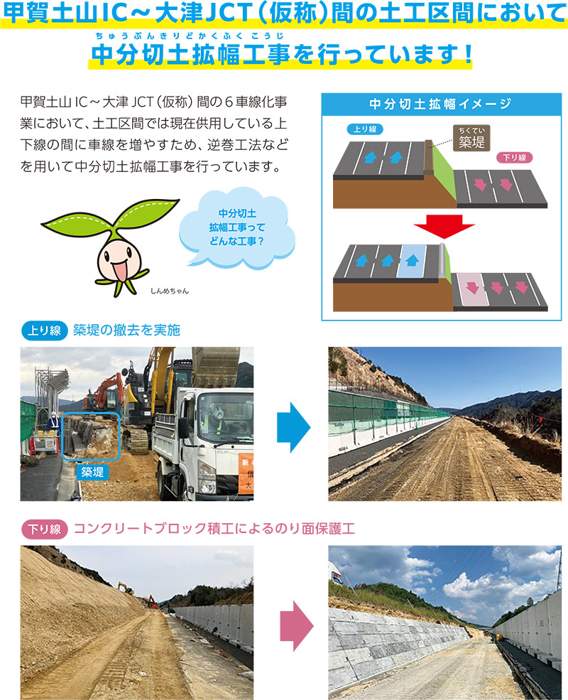 新名神大津だより