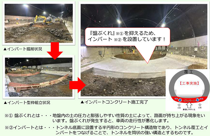 西海ロード通信