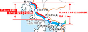 西九州自動車道　（佐々～佐世保大塔）　4車線化