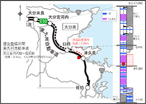 東九州自動車道