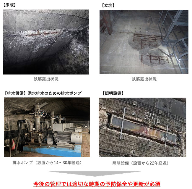 設備状況