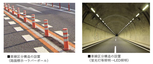 車線区分構造の設置