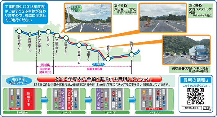 平成29年 秋　維持修繕工事・建設工事のため　夜間通行止