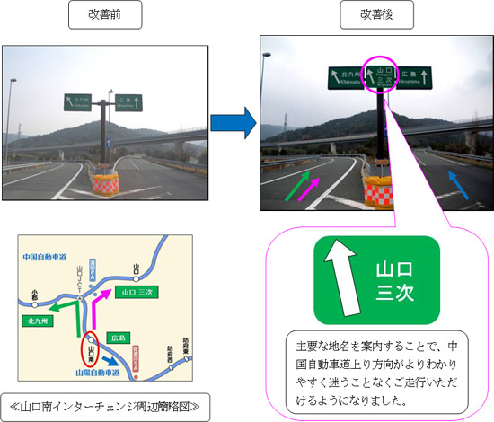 改善後
主要な地名を案内することで、中国自動車道上り方向がよりわかりやすく迷うことなくご走行いただけるようになりました。