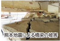 熊本地震による橋梁の被害例