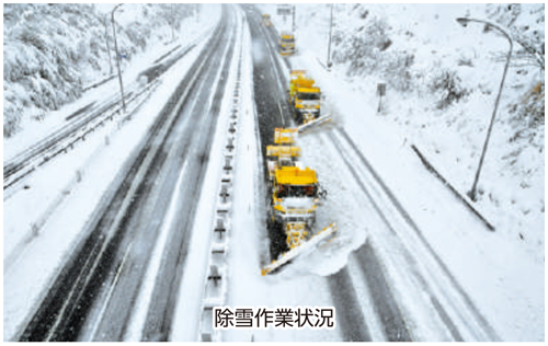 除雪作業状況の参考画像