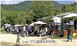 ショップ入店待ちの行列