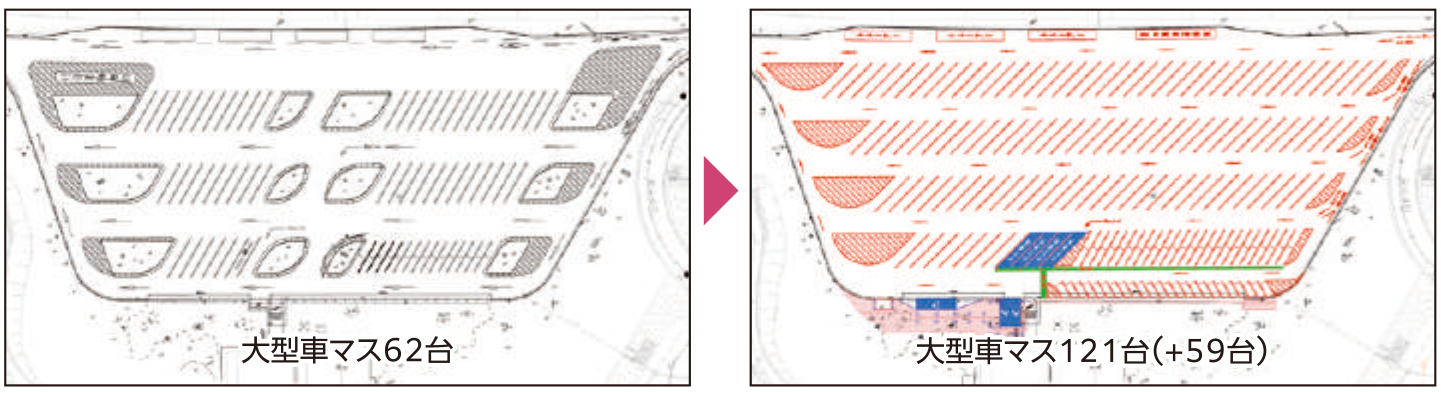 駐車マスの増設例 新名神高速道路 甲南PA下り線