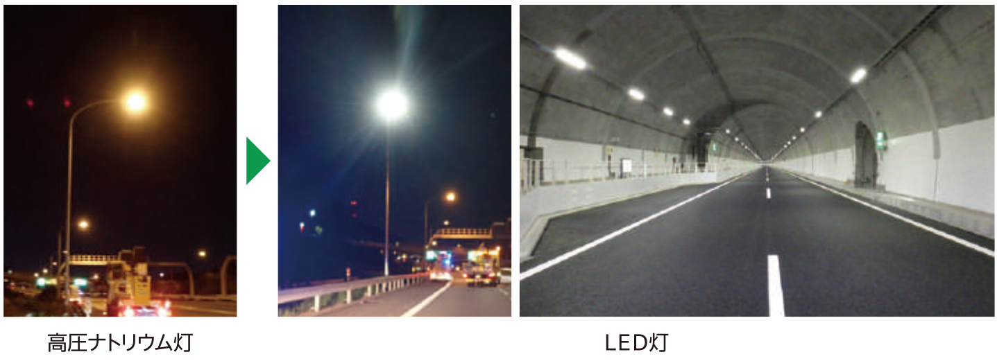 トンネル照明・道路照明等のLED化イメージ