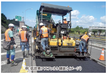 低炭素アスファルト舗装イメージ