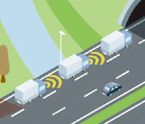 業務・サービスの高度化イメージ