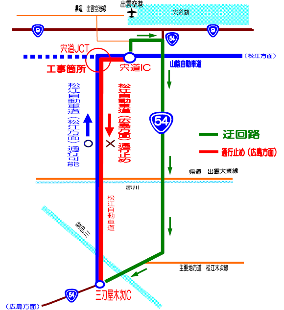迂回路