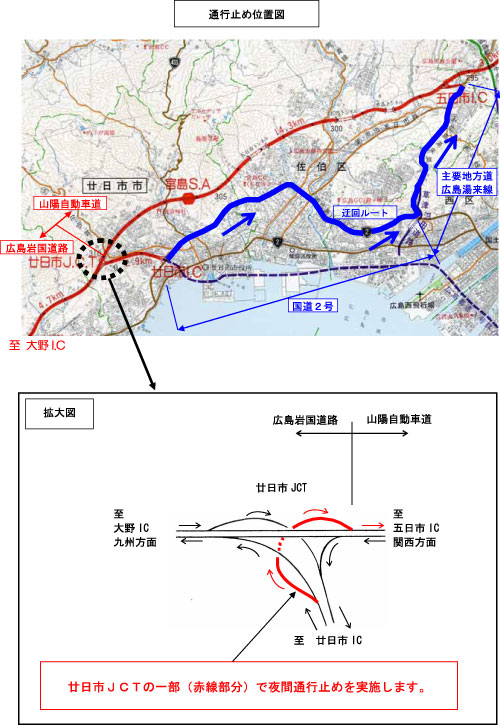 通行止め位置図