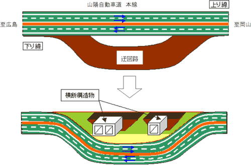 イメージ図