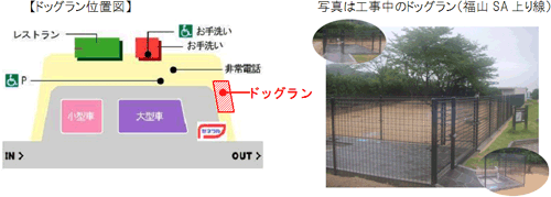 【ドッグラン位置図】写真は工事中のドッグラン（福山SA上り線）