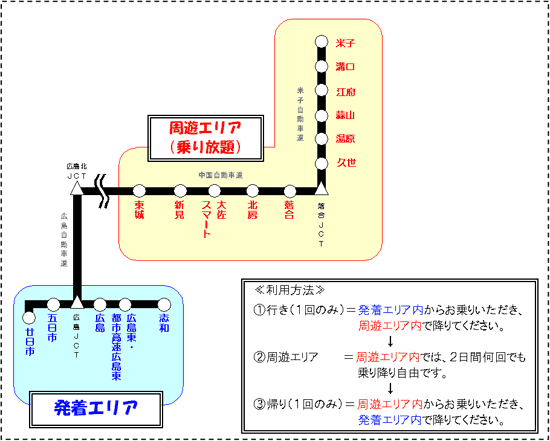 ご利用エリア
