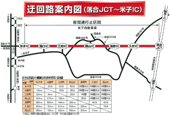 迂回路案内図