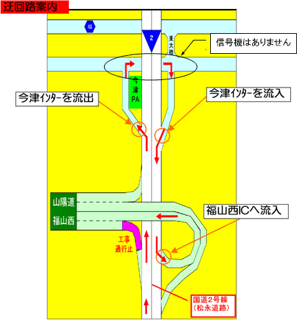 通行止め区間