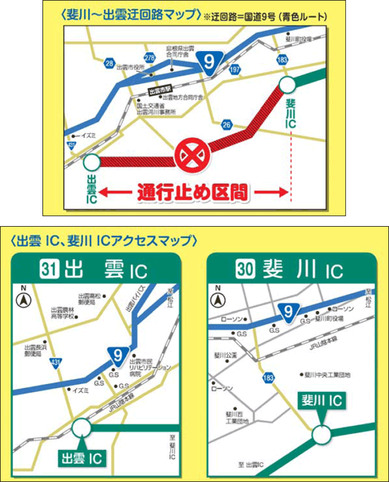 迂回路図