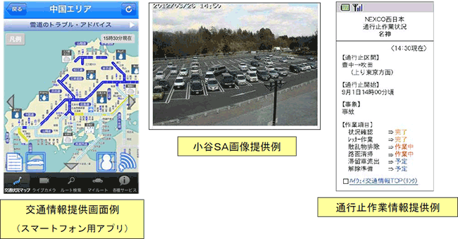 アイハイウェイ　画面イメージ