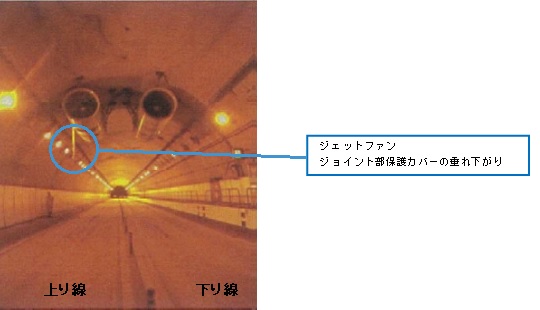 状況写真