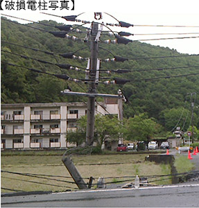 状況写真