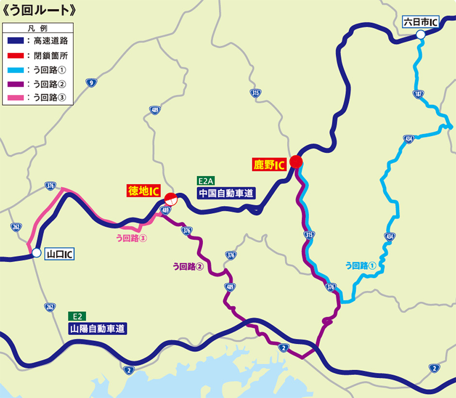 う回路図