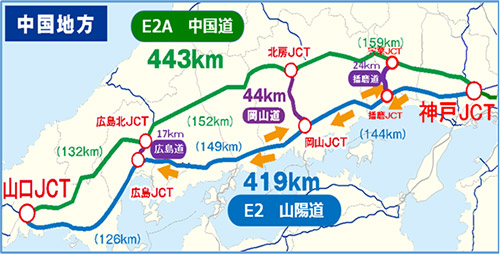 E2 山陽自動車道の渋滞回避には、E2A 中国自動車道もご活用を！
