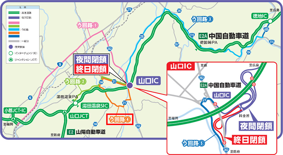 う回路図