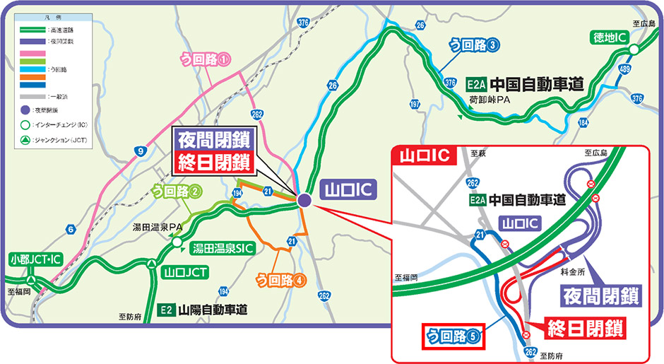 う回路図