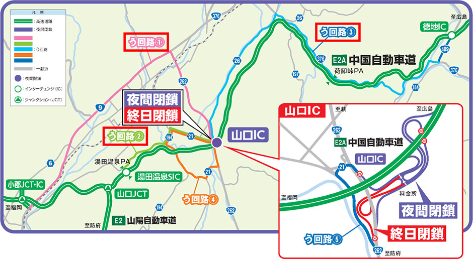 う回路図