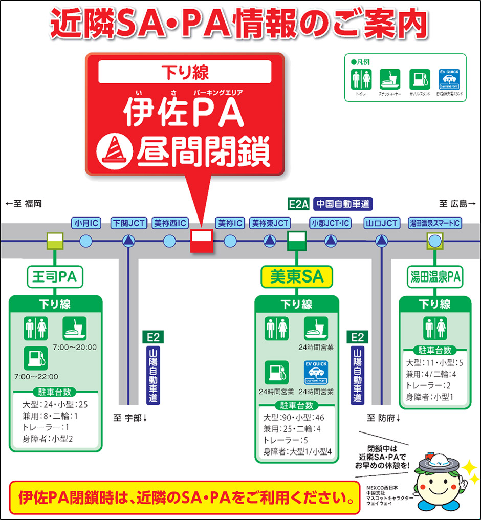 う回路図