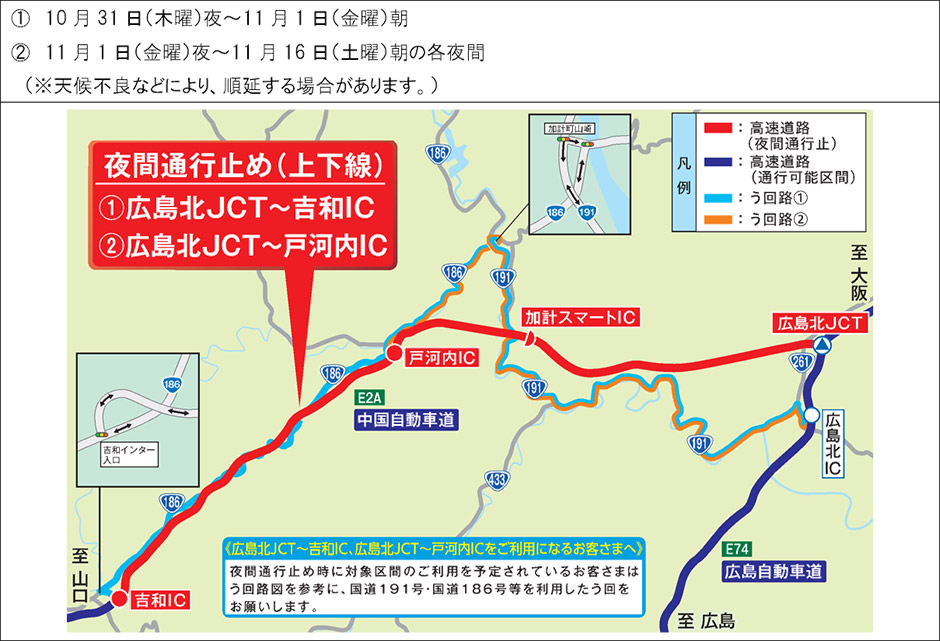 う回路図