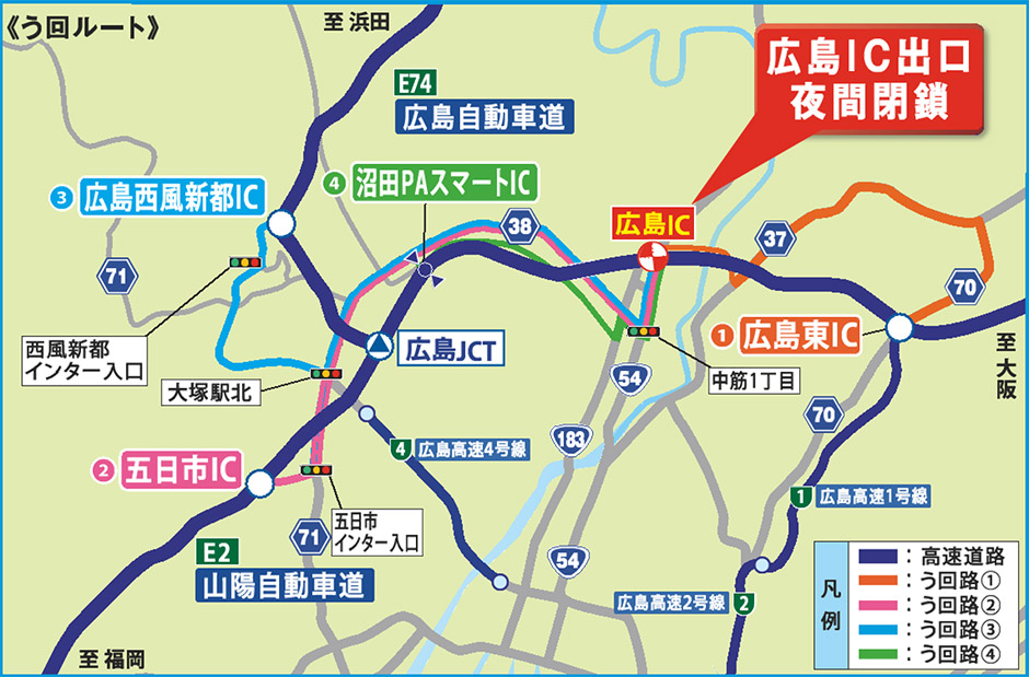 う回路図