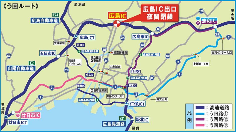 う回路図